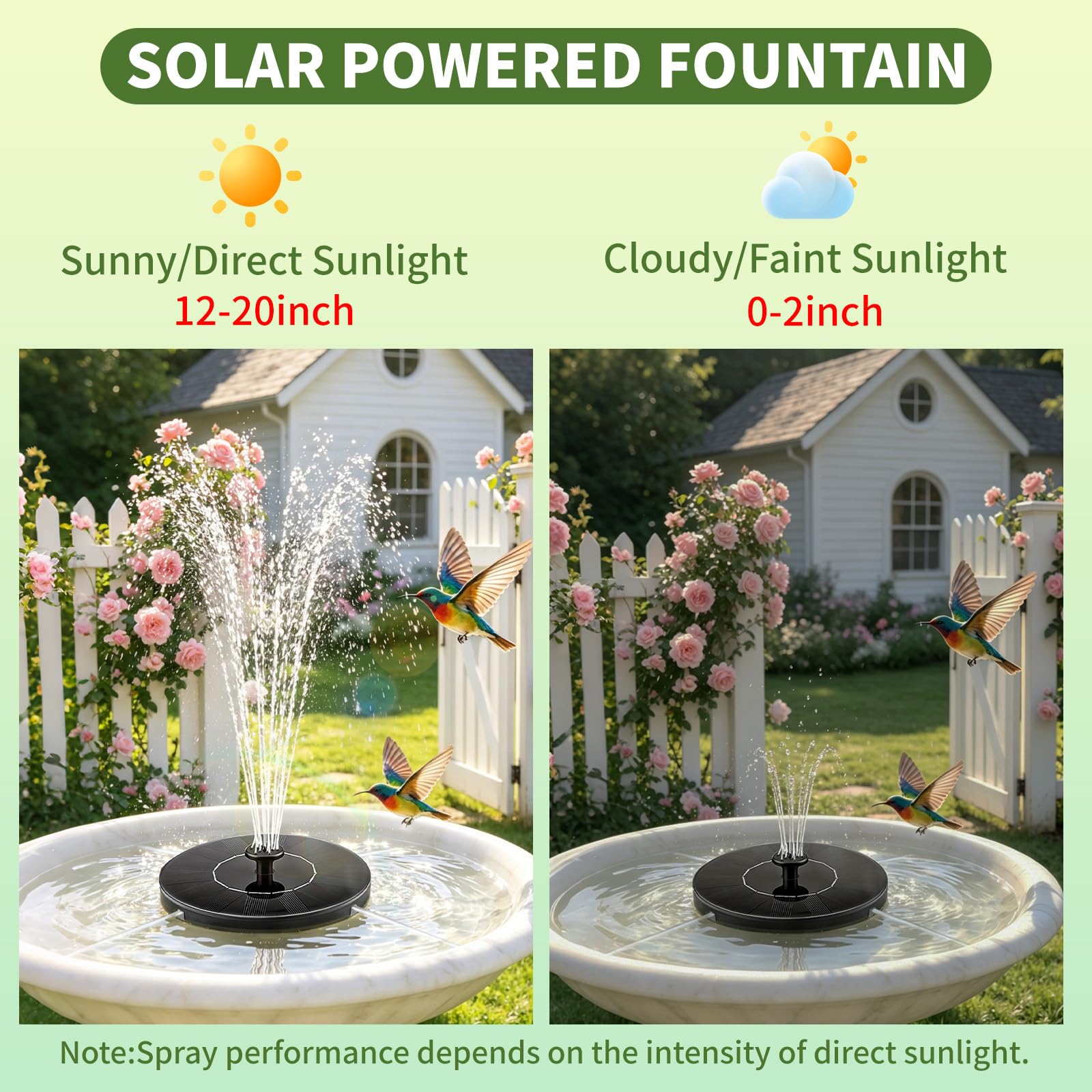 Solar Fountain Water Pump for Bird Bath, New Upgraded Mini Solar Powered Fountain Pump 1.5W Free Standing Solar Panel Kit Water Fountain for Garden, Pond, Pool, and Outdoor - Available at All In One Marketplace Canada