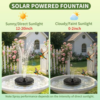 Solar Fountain Water Pump for Bird Bath, New Upgraded Mini Solar Powered Fountain Pump 1.5W Free Standing Solar Panel Kit Water Fountain for Garden, Pond, Pool, and Outdoor - Available at All In One Marketplace Canada