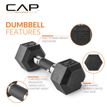 CAP Barbell 25 LB Coated Hex Dumbbell Weight Pair with Padded Grip