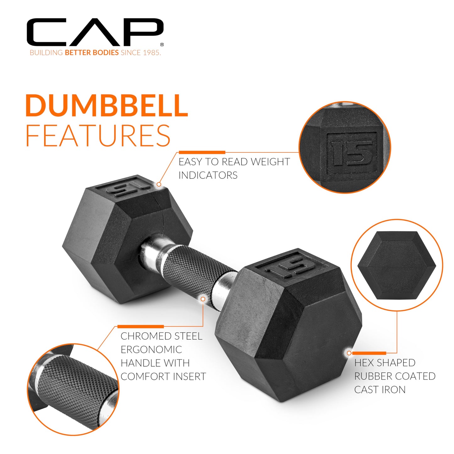 CAP Barbell 20 LB Coated Hex Dumbbell Weight Pair with Padded Grip