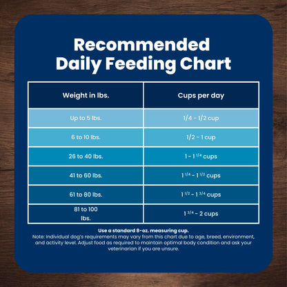 Blue Buffalo Life Protection Formula Chicken & Brown Rice Senior Dry Dog Food, Supports Immunity with Antioxidant-Rich LifeSource Bits, Promotes Healthy Muscle Development, Skin & Coat, 11.7kg/26lbs