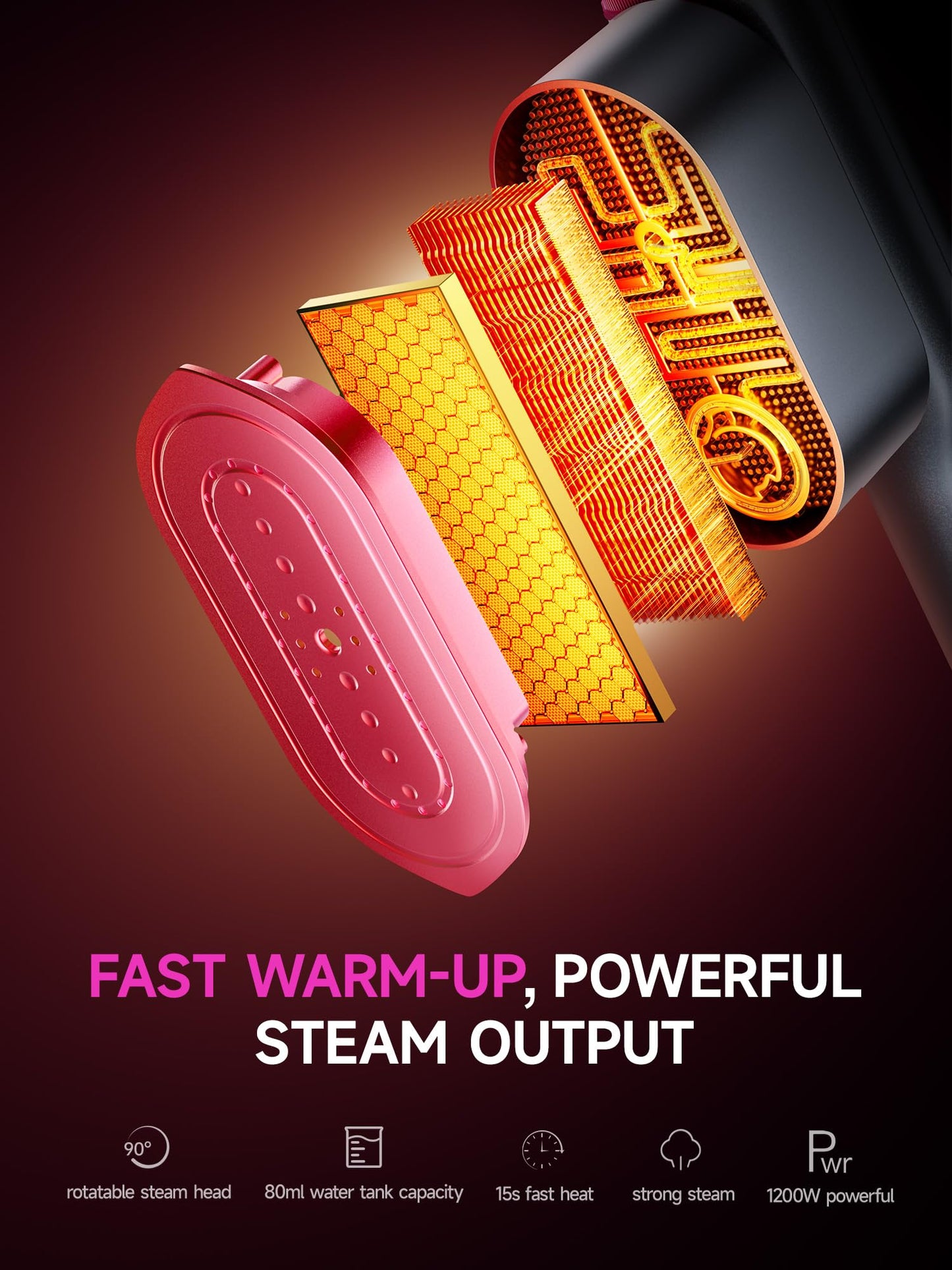 DRFLASH 2-in-1 Steamer & Iron for Clothes,15s Fast Heat-up 1200W Portable Handheld Garment Steamer,Travel Size with Large Ceramic Heat Panel,Quick Wrinkle Removal,110V-120V - Available at All In One Marketplace Canada