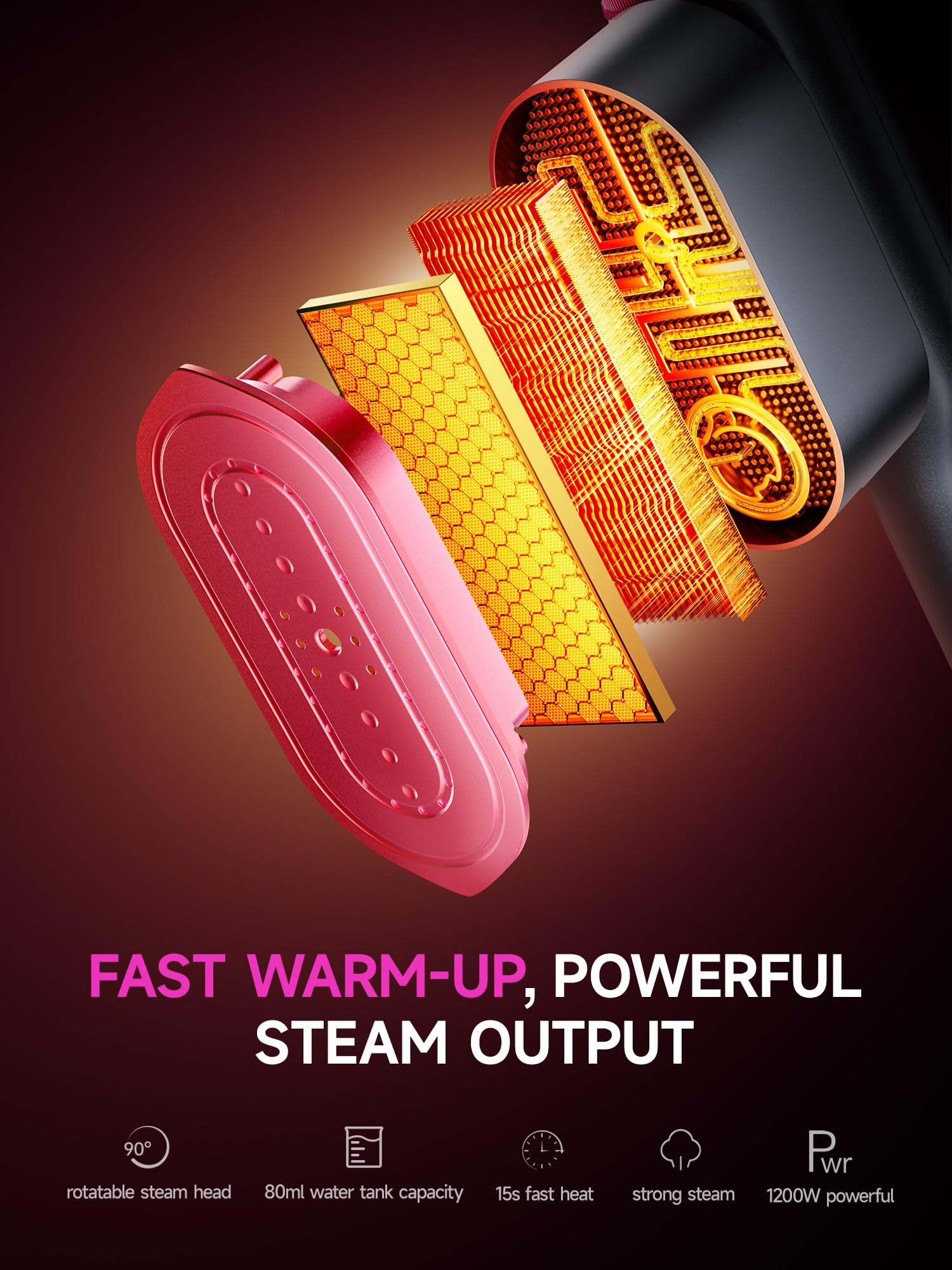 DRFLASH 2-in-1 Steamer & Iron for Clothes,15s Fast Heat-up 1200W Portable Handheld Garment Steamer,Travel Size with Large Ceramic Heat Panel,Quick Wrinkle Removal,110V-120V - Available at All In One Marketplace Canada