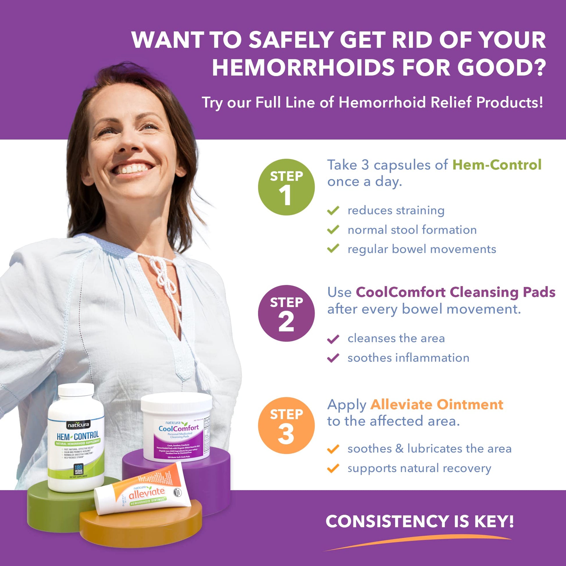 CoolComfort Personal Cleansing Pads with Organic Witch Hazel and Aloe Vera - All Natural and Fast Acting Wipes for Hemorrhoid Burning, Itching, Pain and Swelling - 100 Pads - No Parabens - Available at All In One Marketplace Canada