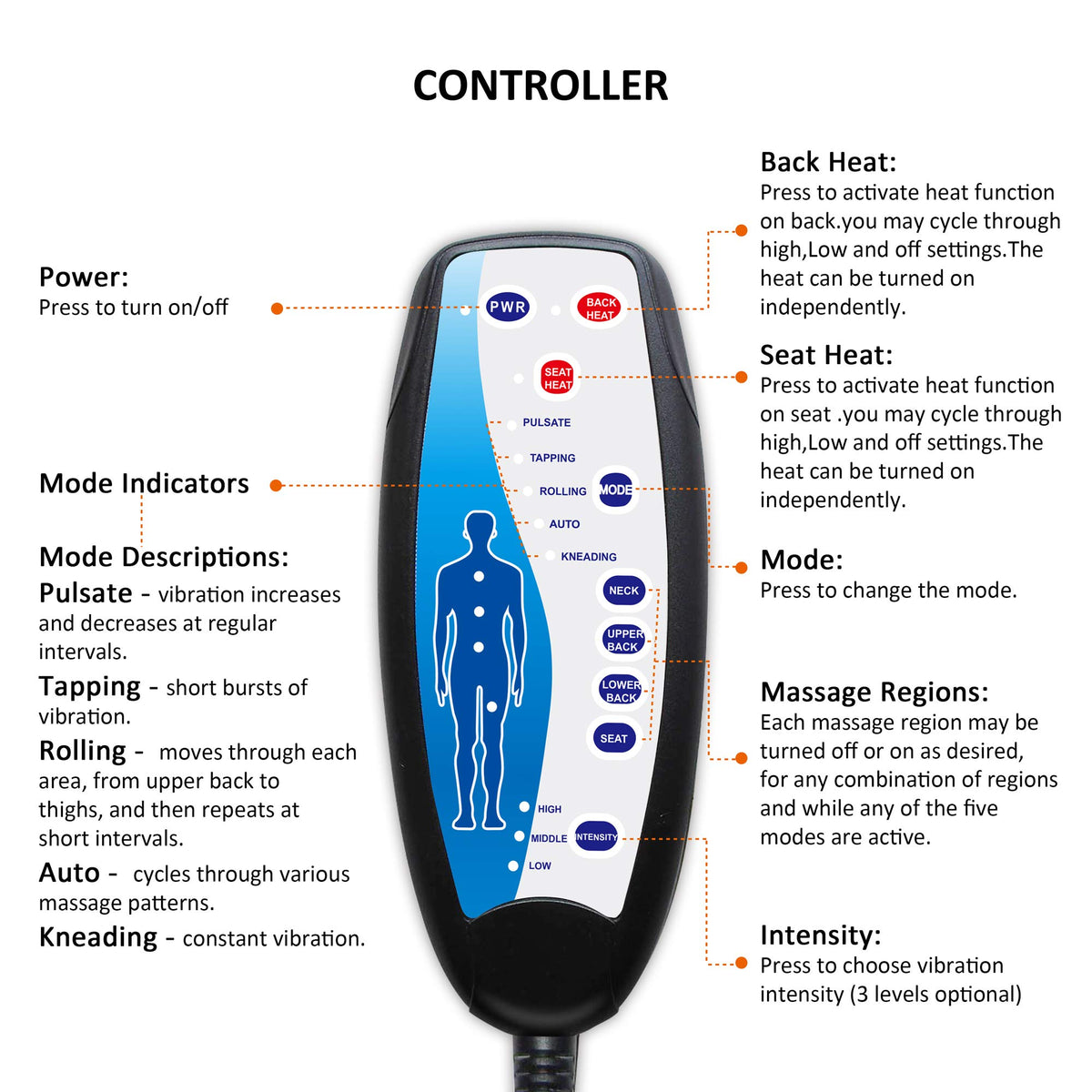 Snailax Massager Seat Cushion, Back Massager Chair with Heat, Full Back and Thighs Massage with 10 Vibration Massage Motors, 2 Heat Levels, Christmas Gifts for men 🍁 All In One Marketplace Canada