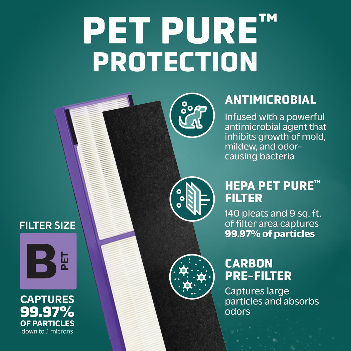 GermGuardian Air Filter B Pet, Genuine HEPA PURE Replacement Air Purifier Filter for AC4825, AC4850, AC4870, AC4880, CDAP4500, AC4900, AC4300 & AP2200, FLT4850PT, Black/Purple