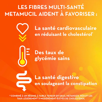 Metamucil, Daily Psyllium Husk Powder Supplement, 3-in-1 Fibre for Digestive Health, Capsules, 160 Count