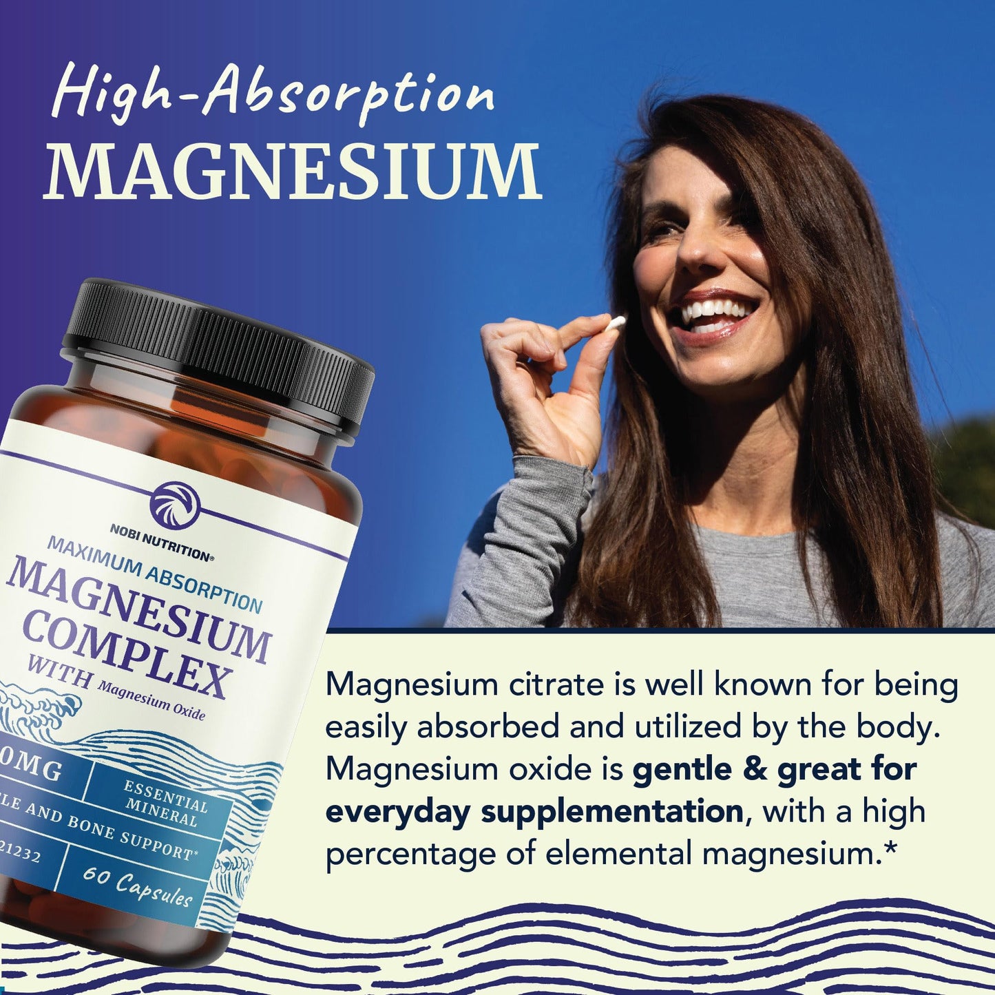 Magnesium Citrate Complex | 500MG | High Absorption Formula | Calm, Relaxation & Digestion Support Supplement with Elemental Magnesium Oxide | Made in Canada, Soy-Free | 60 Ct (2-Month Supply)