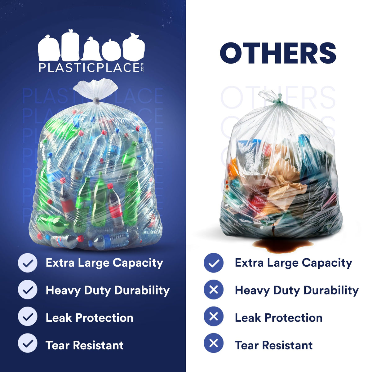 Plasticplace 95-96 Gallon Garbage Can Liners │ 1.5 MIL │ Clear Heavy Duty Trash Bags │ 61” x 68” (25 Count)