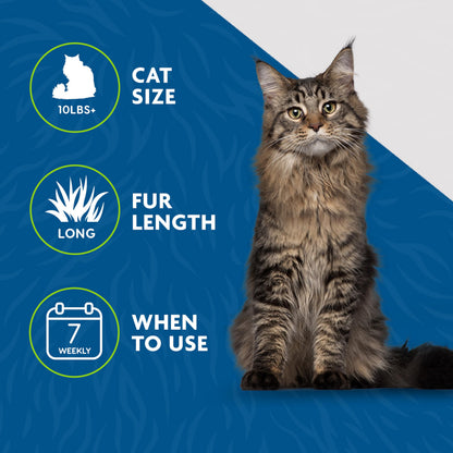 FURminator® Long Hair deShedding Tool For Cats (Large) 🍁 All In One Marketplace Canada