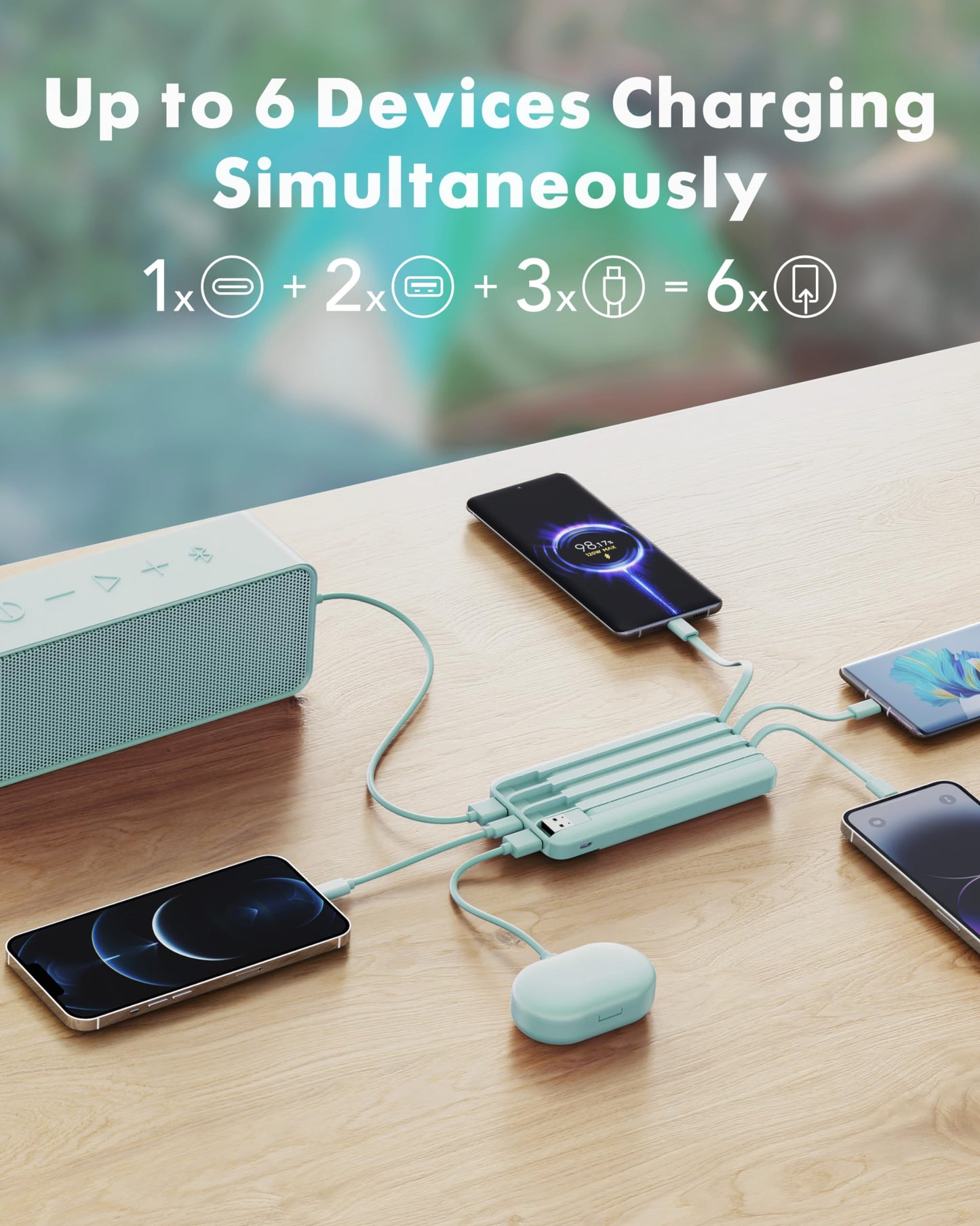 Charmast Portable Charger with Built in Cables, Power Bank with Cords Wires, Slim 10000mAh Travel Battery Pack 6 Outputs 3 Inputs 3A Fast Charging for Samsung Google Pixel LG Moto iPhone iPad - Available at All In One Marketplace Canada