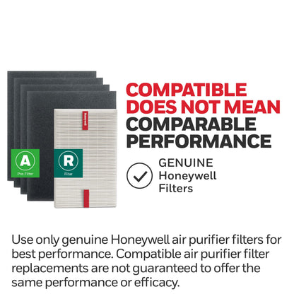 Genuine Honeywell HRF-ARVP100 1-Year Value Filter Kit for Medium Room HPA100 Series HEPA Console Air Purifiers Honeywell