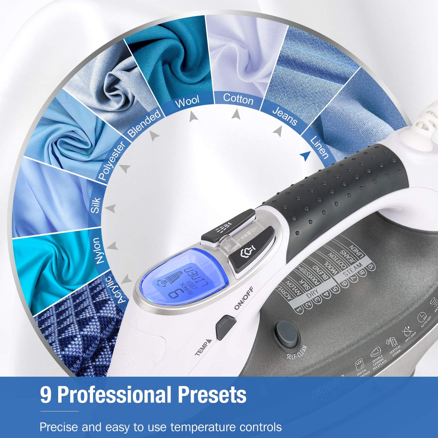 BEAUTURAL 1800-Watt Steam Iron with Digital LCD Screen, Double-Layer and Ceramic Coated Soleplate, 3-Way Auto-Off, 9 Preset Temperature and Steam Settings for Variable Fabric - Available at All In One Marketplace Canada