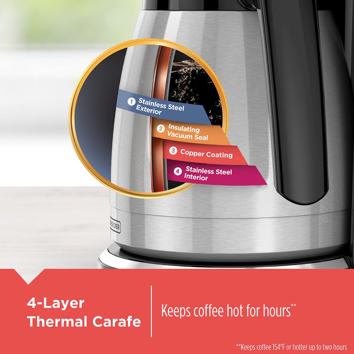 BLACK+DECKER CaféCraft 12-Cup Programmable Coffee Maker, Thermal Carafe BLACK+DECKER
