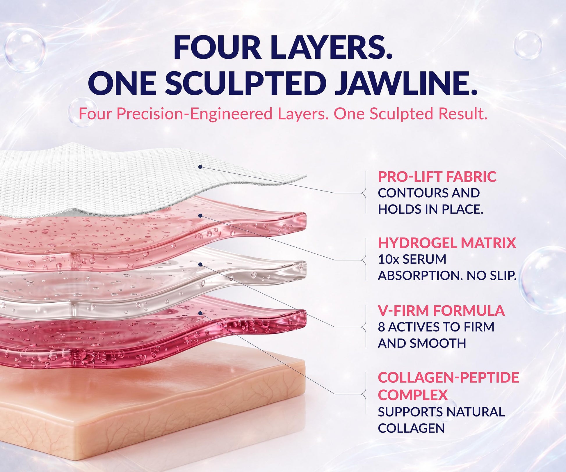 Stylia V Line Lifting Collagen Face Mask - Lift, Firm & Contour Jawline - Double Chin Strap with Hyaluronic Acid & Aloe Vera - Hydrating Neck & Face Tightening Mask - Chin Strap for Sleeping 10PC - Available at All In One Marketplace Canada