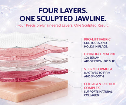 Stylia V Line Lifting Collagen Face Mask - Lift, Firm & Contour Jawline - Double Chin Strap with Hyaluronic Acid & Aloe Vera - Hydrating Neck & Face Tightening Mask - Chin Strap for Sleeping 10PC - Available at All In One Marketplace Canada
