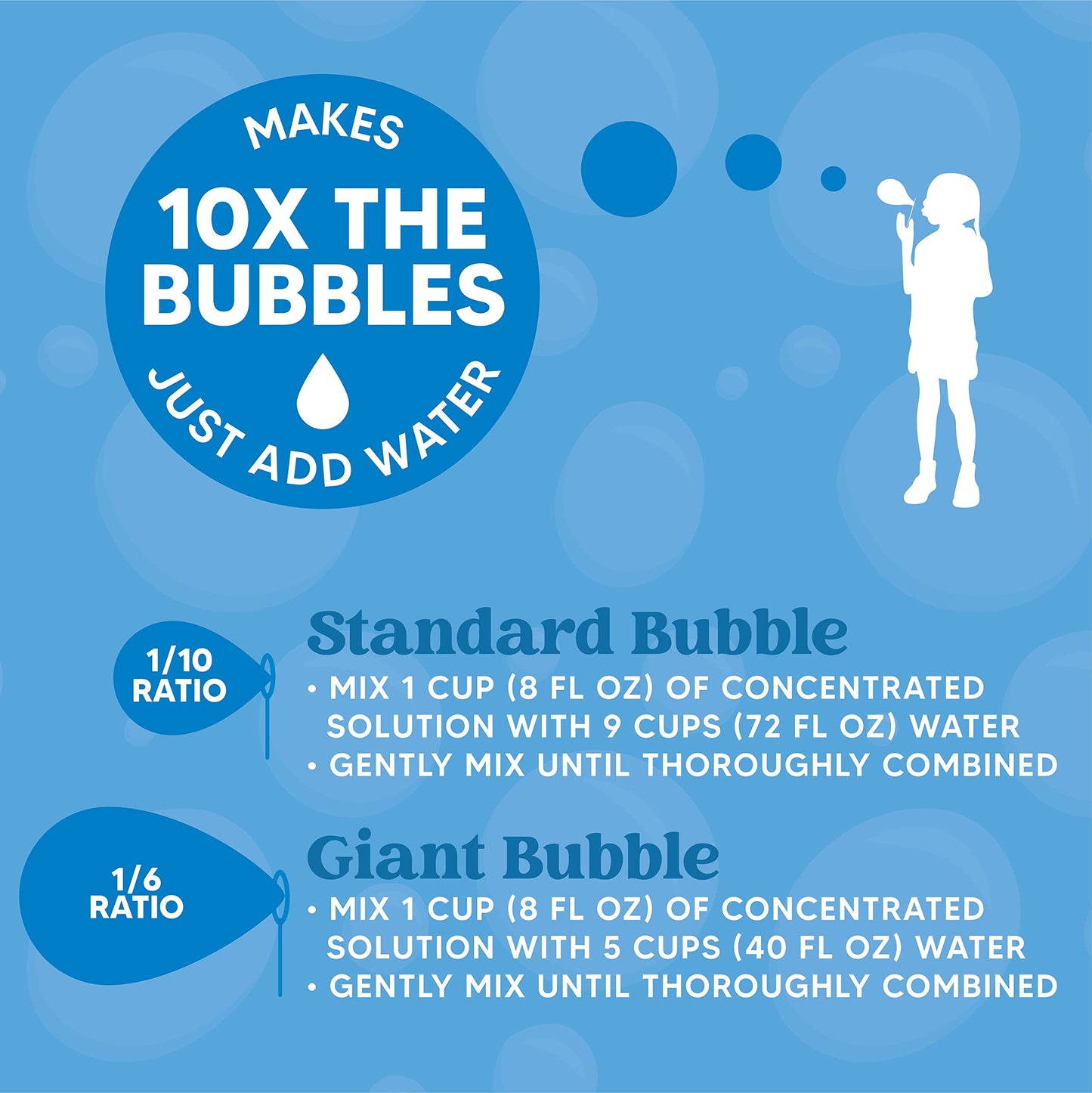 JOYIN 32 OZ Concentrated Bubble Solution for Bubble Machines (Up to 2.5 Gallons), Concentrated Solution Refills for Machine, Wands, Blower, Easter, Kids, Parties