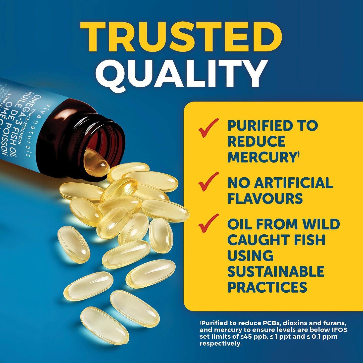 Omega 3 Fish Oil Supplements – 2500 mg High Potency Fish Oil with 1500 mg EPA & 570 mg DHA Omega 3 Fatty Acids in rTG Form for Better Absorption, No Fishy Aftertaste, IFOS Certified, 180 Softgels