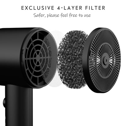 AINA Diffuser Hair Dryer Full-Featured Blow Dryer 110V/1600W(Vader Black) - Available at All In One Marketplace Canada