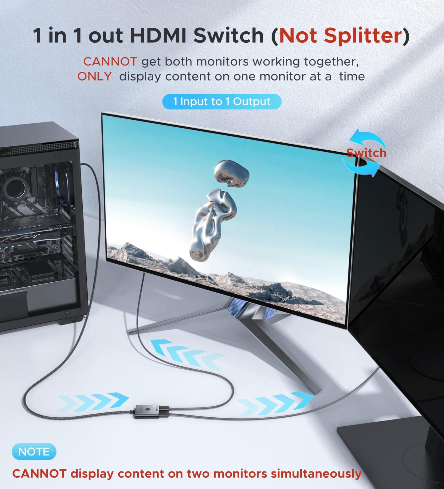 HDMI Switch 4K 60Hz, WARRKY HDMI Switcher 2 in 1 Out [Fixed Braided Cable]