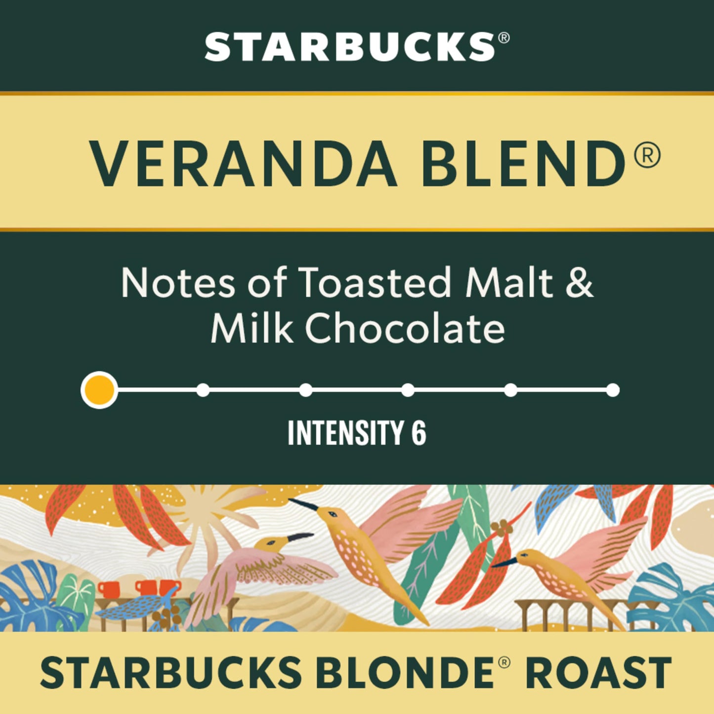 Starbucks Veranda Blend for Nespresso Vertuo – Blonde Roast Coffee Capsules, 4 Boxes (400g)