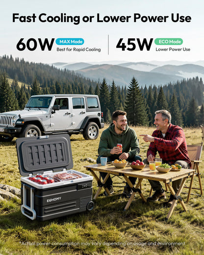 EUHOMY 12 Volt Refrigerator, 80QT(75L) 12V Fridge, Electric Cooler APP Control, Car Fridge 12/24V DC 110-240V AC, Car Refrigerator 0℉~68℉, 12 Volt Cooler for Camping, Trip, Truck, Boating, Outdoor EUHOMY