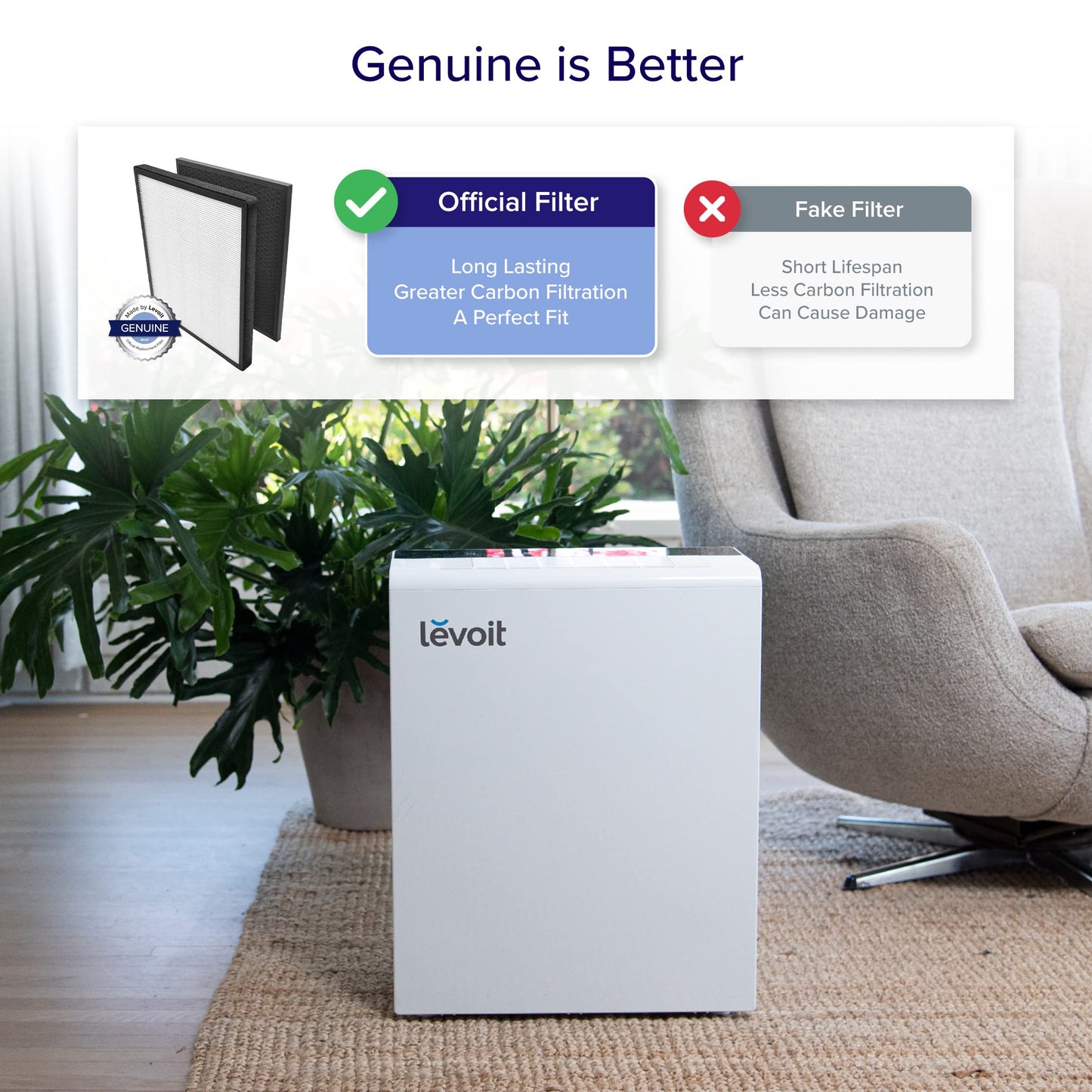Levoit LV-PUR131 Air Purifier Genuine Replacement Filter, 1 Pack 🍁 All In One Marketplace Canada