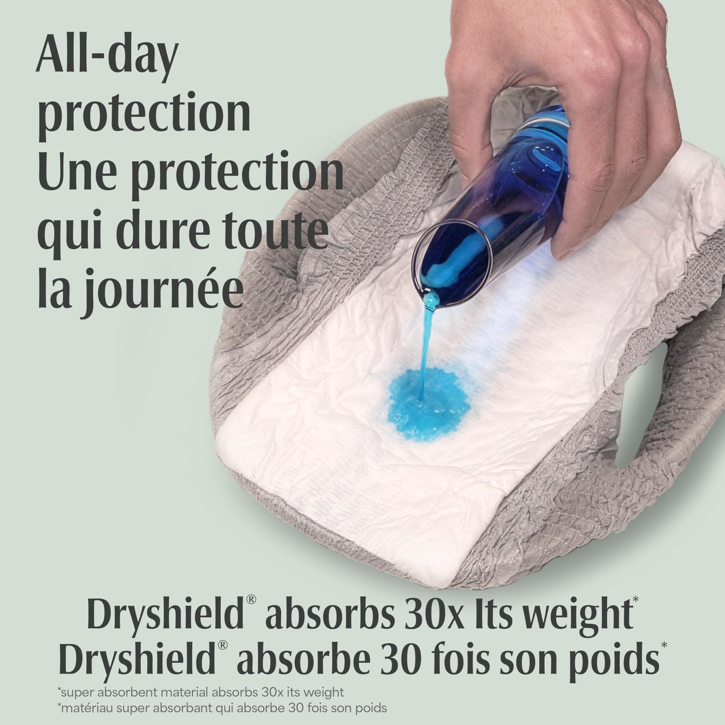 Depend Fresh Protection Adult Incontinence Underwear for Men (Formerly Depend Fit-Flex), Disposable, Maximum, Small/Medium, Grey, 44 Count 🍁 All In One Marketplace Canada