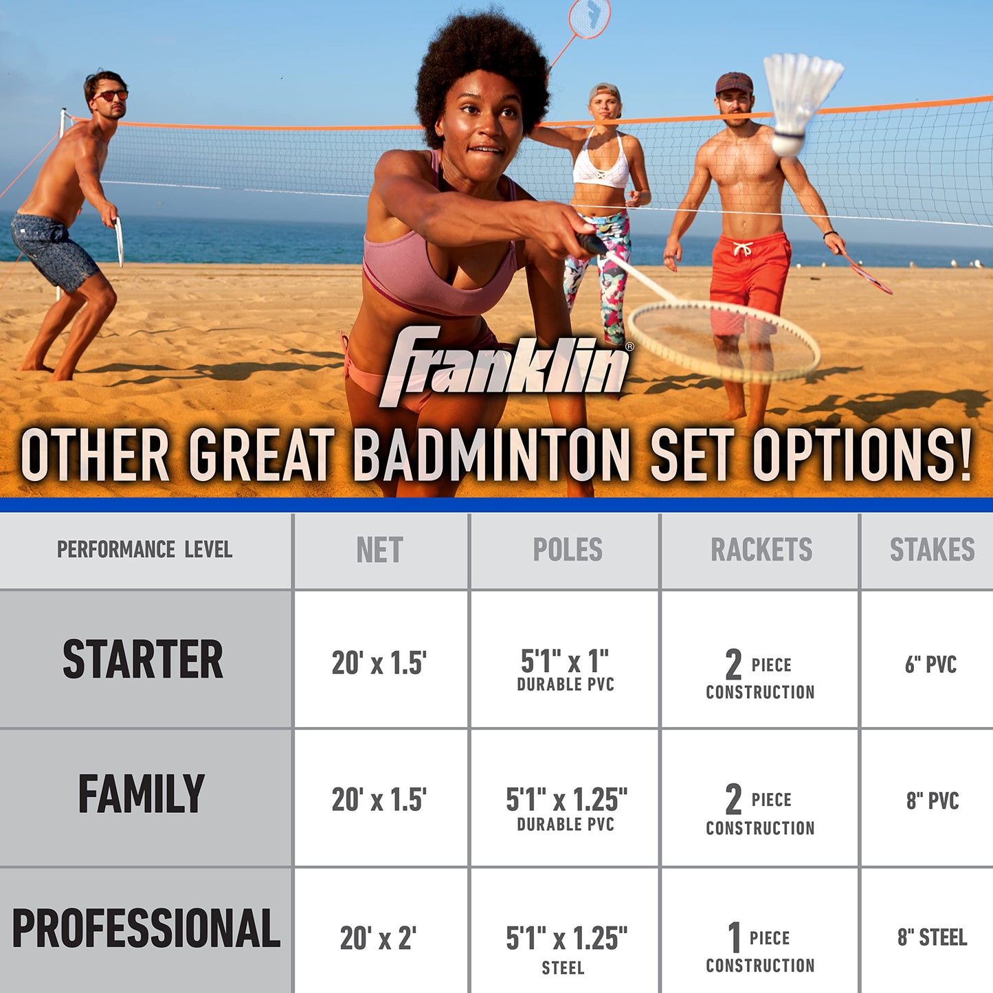 Franklin Sports Badminton Set - Portable Badminton Set - Adult and Kids Badminton Net - Perfect Backyard/Lawn Game - Includes 4 Badminton Racquets - Recreational Franklin Sports