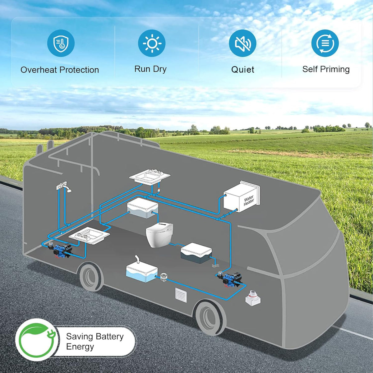 Kohree 12V RV Water Pump 4GPM 55 PSI, Self-Priming 4-Chamber Diaphragm Pump