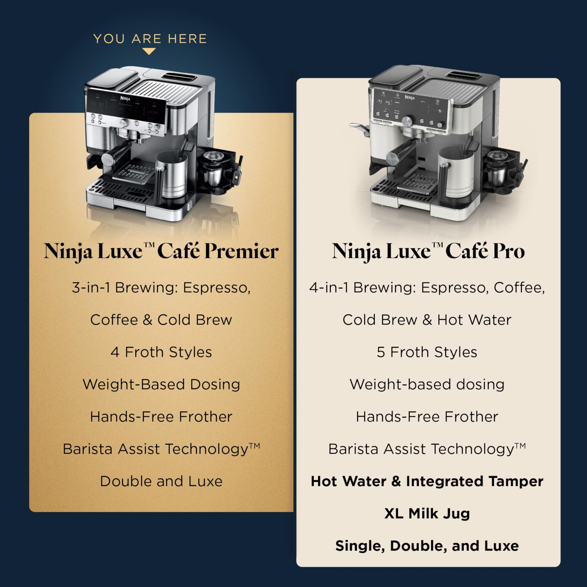 Ninja Espresso Machine, Luxe Café Premier Series, Drip Coffee Maker and Rapid Cold Brew, Integrated Grinder, Assisted Tamper, Hands-Free Frother, ES601C (Canadian Version) - Available at All In One Marketplace Canada