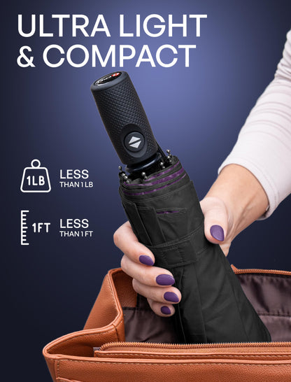 Repel Windproof Travel Umbrella - Compact & Withstands Winds up to 100MPH, Strongest Premium Auto Folding Umbrella for Rain and Sun - Durable, Light & Portable for Women & Men, Fits Backpack & Cars