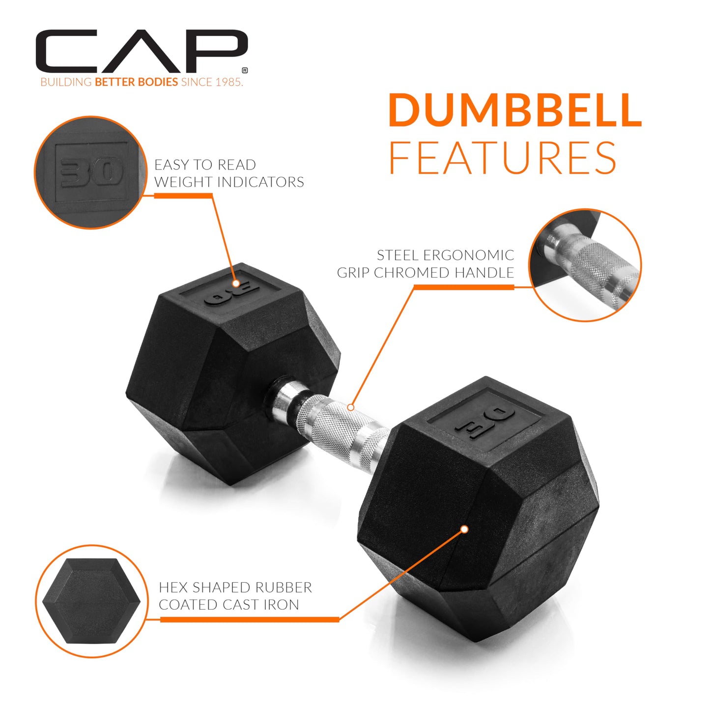 CAP Barbell 30 lb Coated Hex Dumbbell Weight 🍁 All In One Marketplace Canada