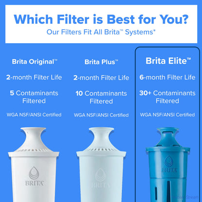 Brita 10 Cup Elite Filter Pitcher with Smart Light Indicator, Reduces 30+ Contaminants including Lead and Microplastics, Filter lasts 6 months, Tahoe, Black 🍁 All In One Marketplace Canada
