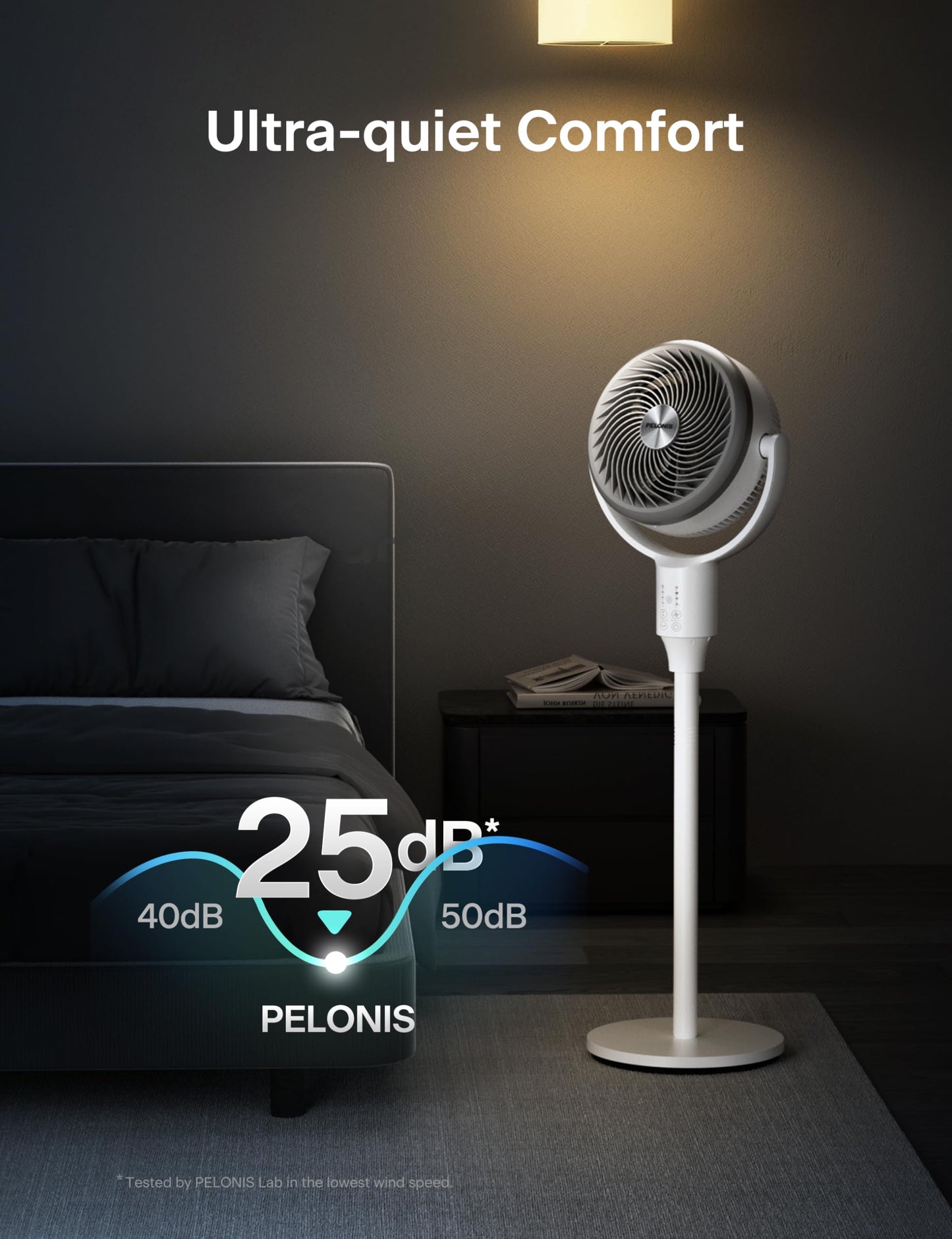 PELONIS Pedestal Fan, Air Circulator, Ultra OmniFlow (135°+90°Auto Oscillation), Quiet Floor Fan with 3 Speeds, Remote, 7H Timer, Memory Function, Adjustable Height, Standing Fan for Bedroom PELONIS