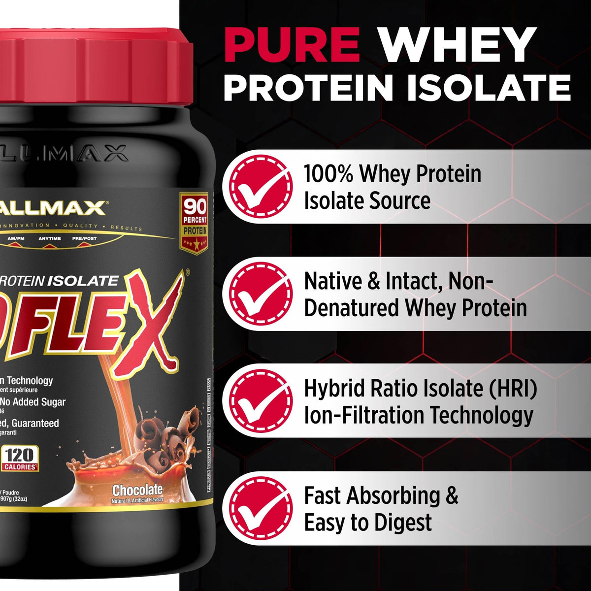 ALLMAX ISOFLEX Whey Protein Isolate, Chocolate, 2 lb