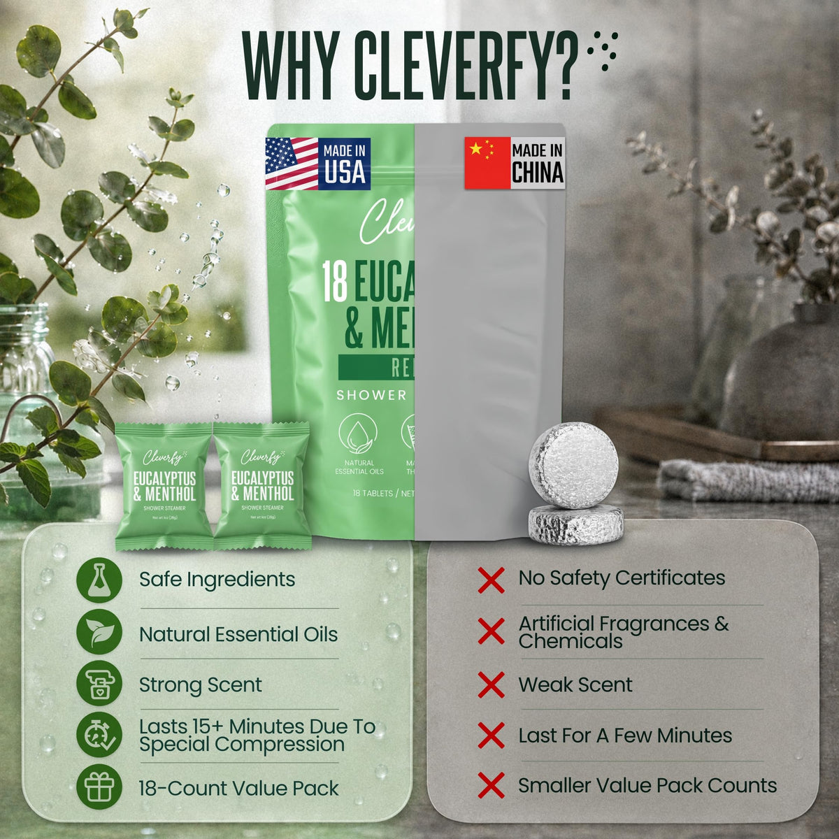 Cleverfy Eucalyptus Shower Steamers, Stocking Stuffers for Men, 18 Pack 🍁 All In One Marketplace Canada