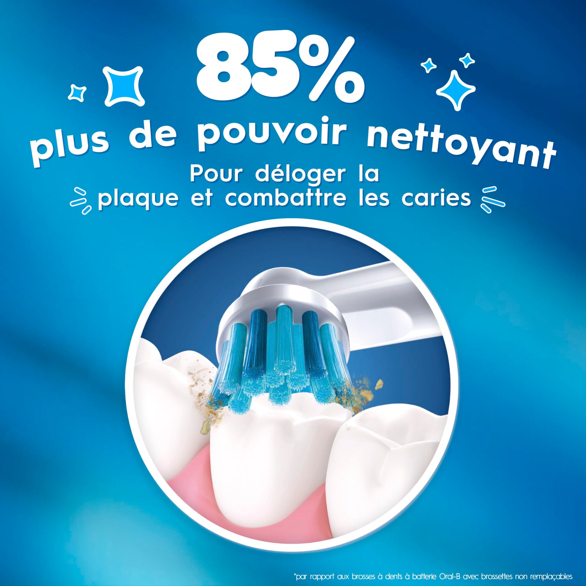 Oral-B Kid's Electric Battery Powered Toothbrush for Ages 3+, Extra Soft Bristles - Available at All In One Marketplace Canada