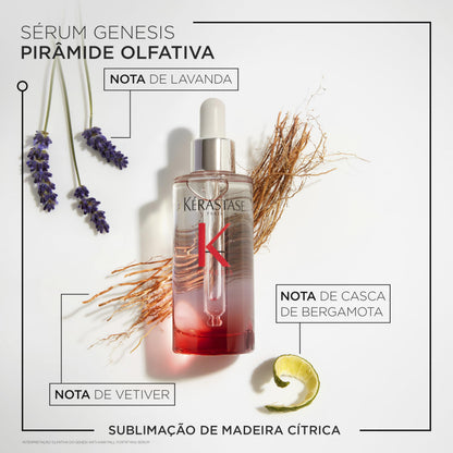 KÉRASTASE Genesis Fortifying Serum - Strengthens & Reduces Breakage - Lightweight No-Rinse Formula - Aminexil, Ginger Root & Caffeine - Fine & Fragile Hair Prone to Loss - 30 ml - Available at All In One Marketplace Canada