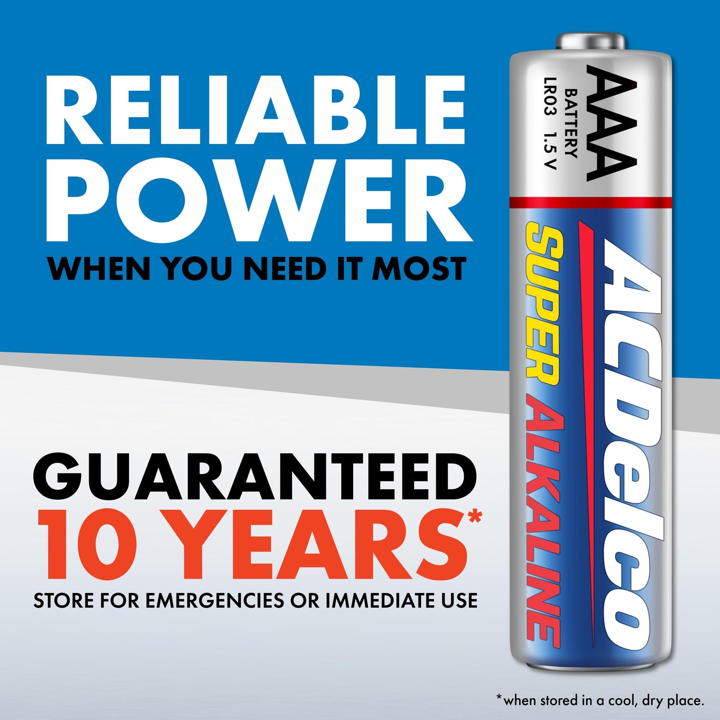 ACDelco 60-Count Triple AAA Batteries, Maximum Power Super Alkaline Battery for Home and Office, 10-Year Shelf Life, Reclosable Packaging Powermax