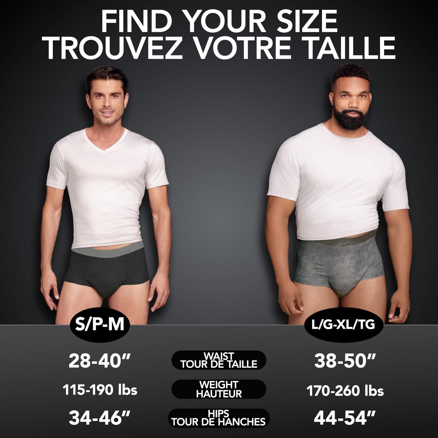 Depend Real Fit Incontinence Underwear for Men, Maximum Absorbency, L/XL 🍁 All In One Marketplace Canada