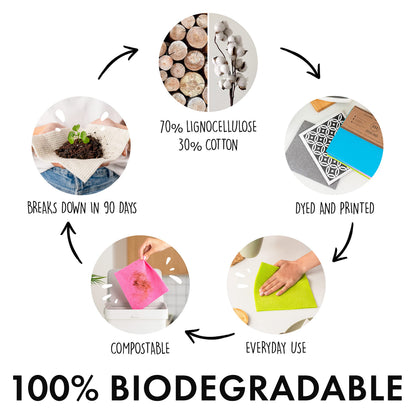 SUPERSCANDI 10 Pack Swedish Dish Cloths for Kitchen - 100% Biodegradable & Compostable | Washable Kitchen Cloths, Food-Safe & Without Plastic - Reusable Paper Towel for Any Surface | Grey - Available at All In One Marketplace Canada