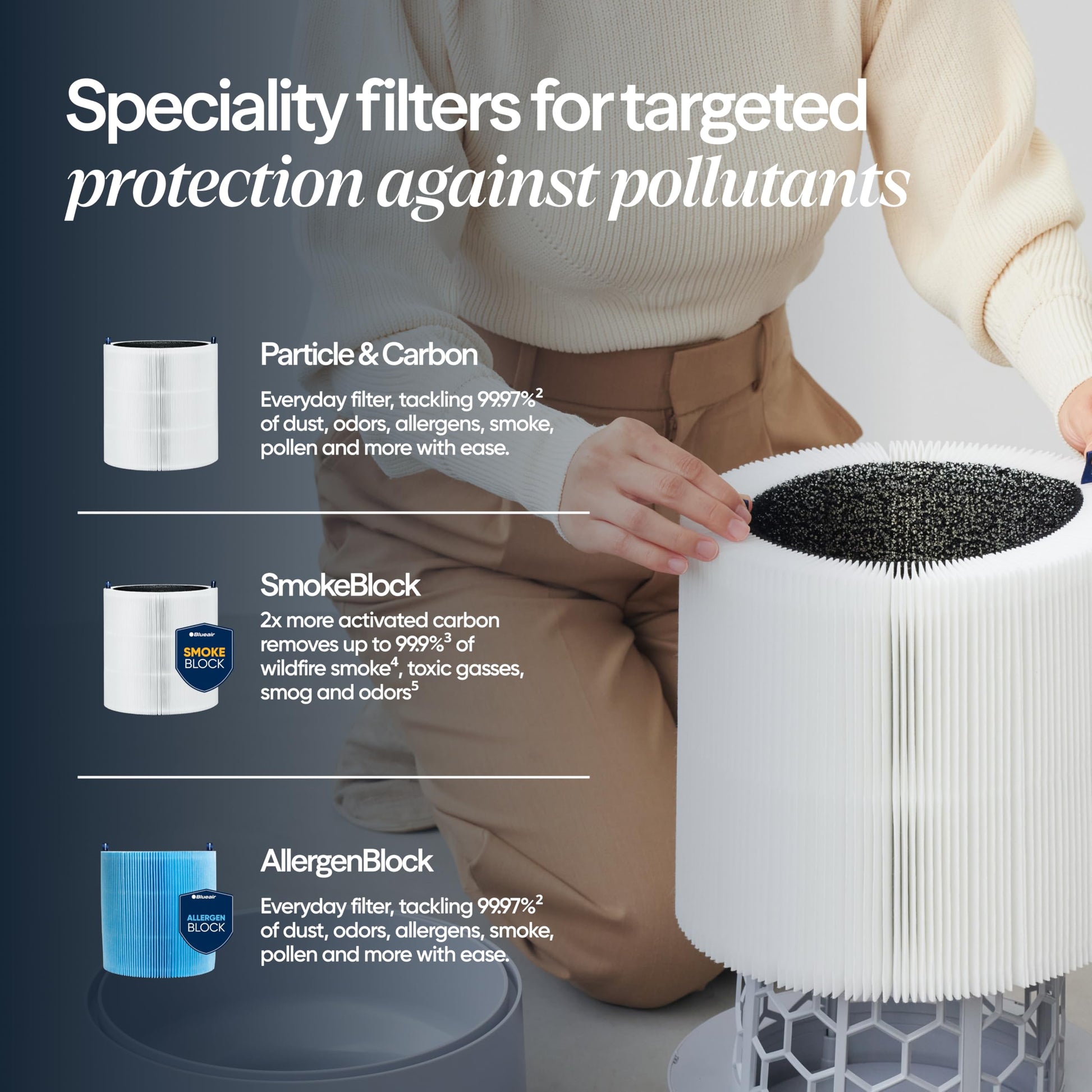 BLUEAIR Blue Pure 511i Max Smart Air Purifier for Bedroom & Small Rooms up to 1,138 Sq Ft, HEPASilent Air Cleaner for Pets, Allergies, Smoke & Dust, Quiet WiFi Air Purifier with Auto Mode - Available at All In One Marketplace Canada