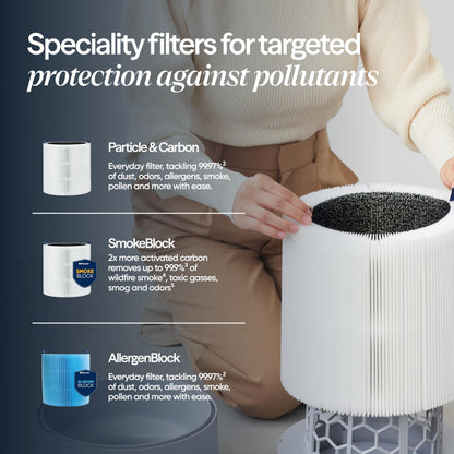 BLUEAIR Blue Pure 311i Max Smart Air Purifier for Medium Rooms up to 2,107 Sq Ft HEPASilent Air Cleaner for Pets Allergies Smoke & Dust WiFi Air Purifier with Auto Mode Quiet Air Purifier for Bedroom - Available at All In One Marketplace Canada