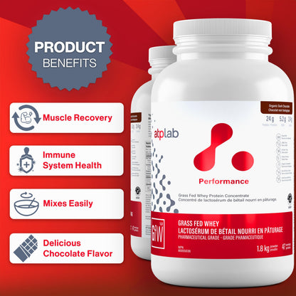 ATP LAB Grass Fed Whey Protein Concentrate - Organic Dark Chocolate - 1.8kg (47 Servings)