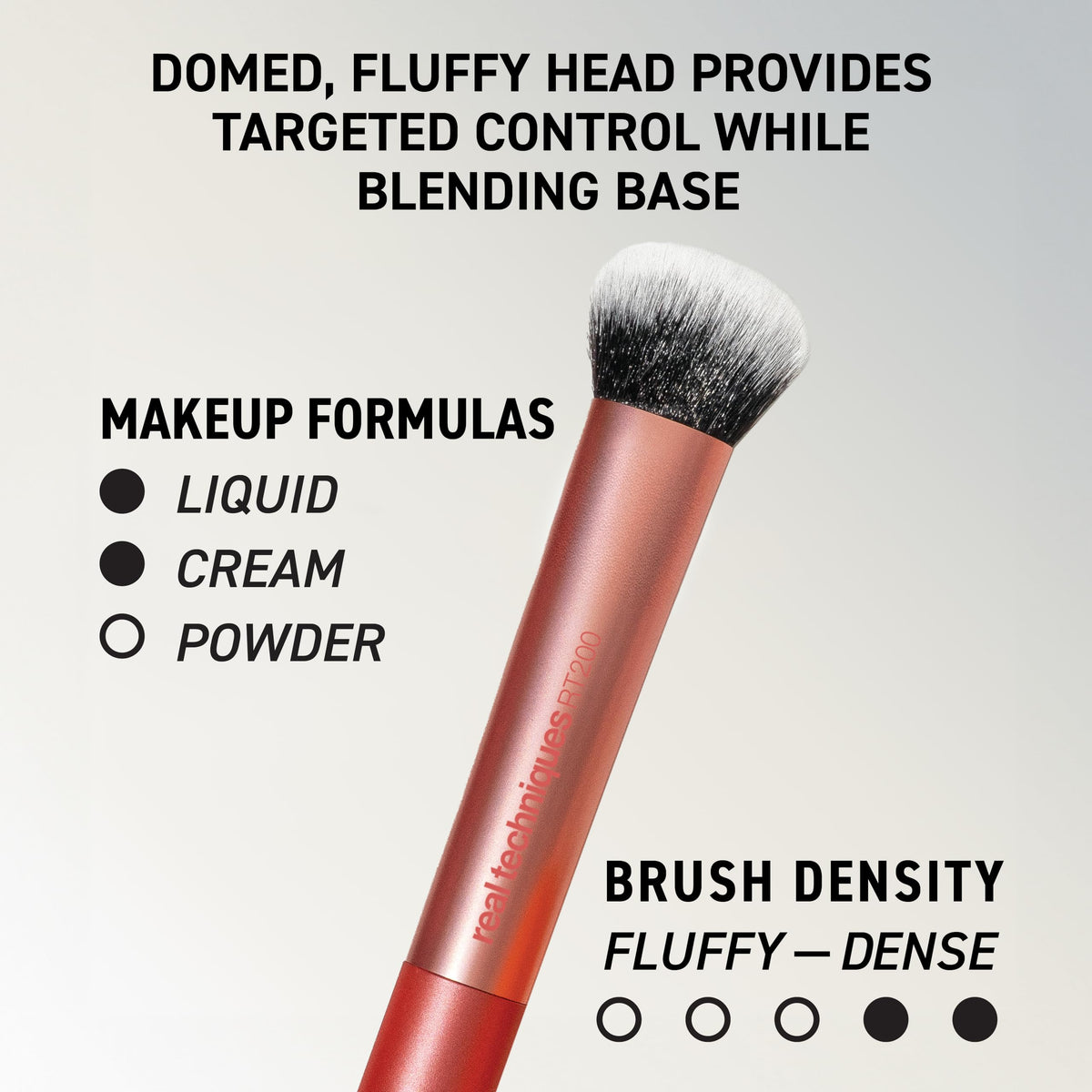 Real Techniques Makeup Brush Set with 2 Sponge Blenders for Eyeshadow, Foundation, Blush, and Concealer, Set of 6