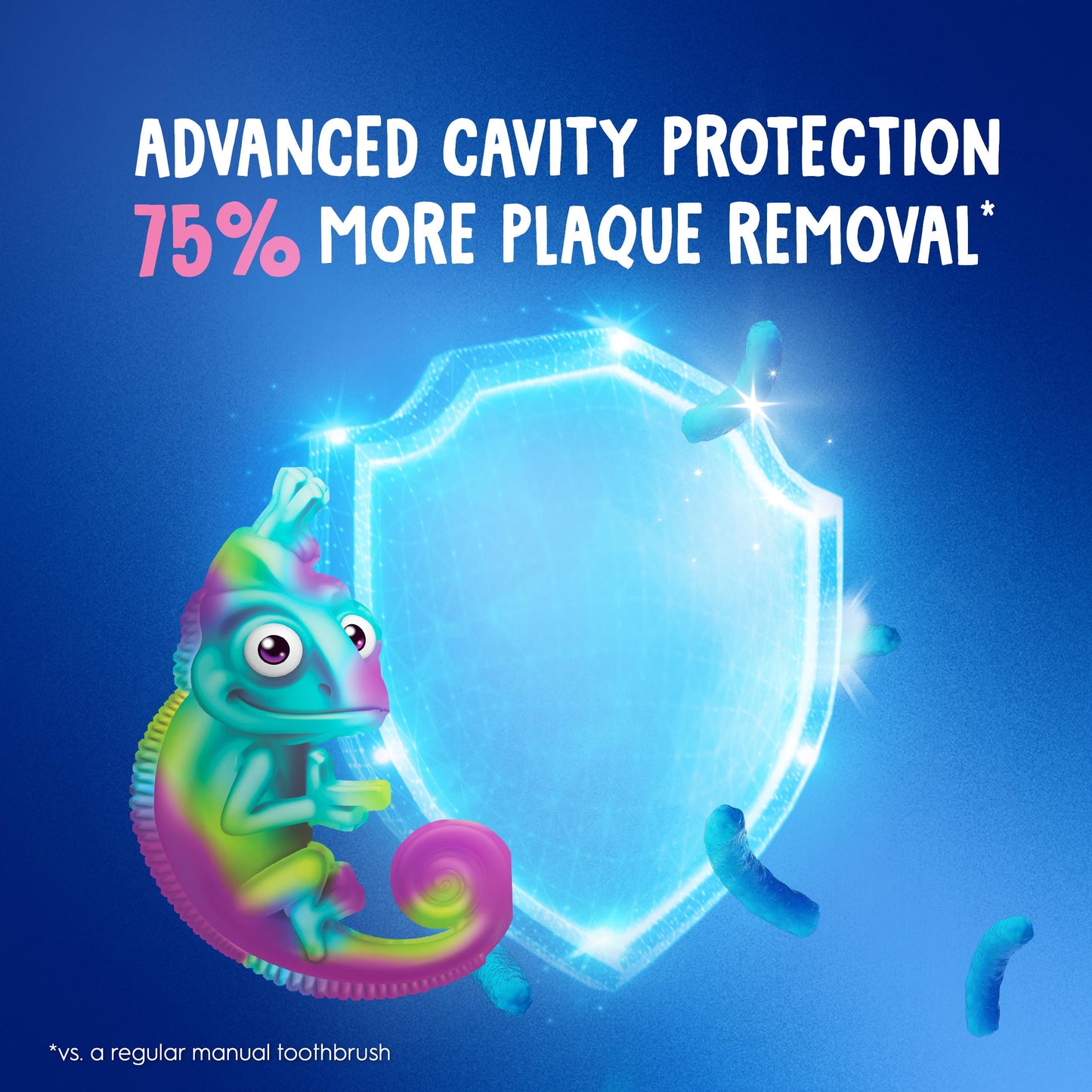 Oral -B Kid's Electric Rechargeable Toothbrush with Charger, Featuring Extra Soft Color Changing Bristles, for Ages 3+ - Available at All In One Marketplace Canada