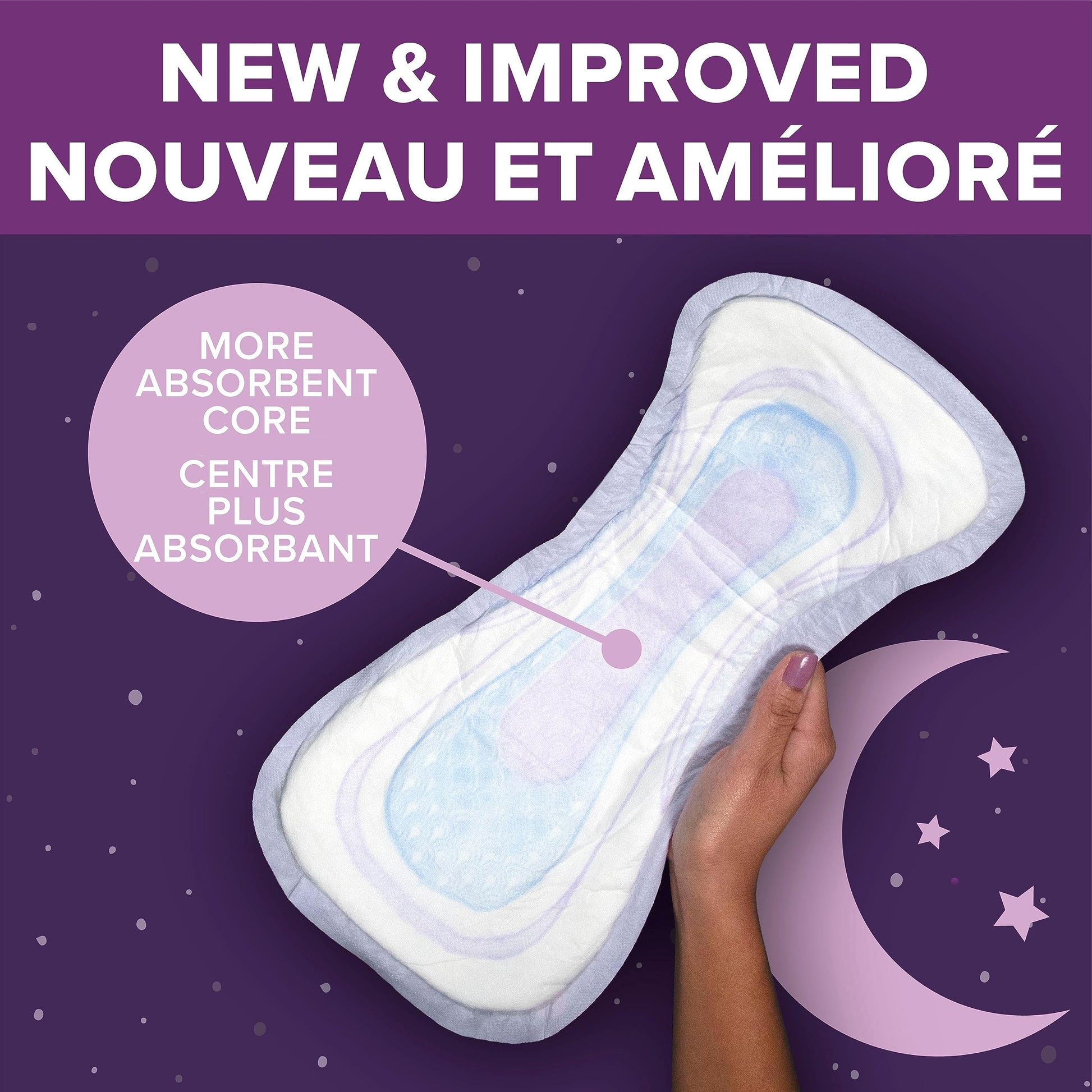 Poise Overnight Postpartum Incontinence Pads, Ultimate Absorbency, 72 Count (2 Packs of 36)