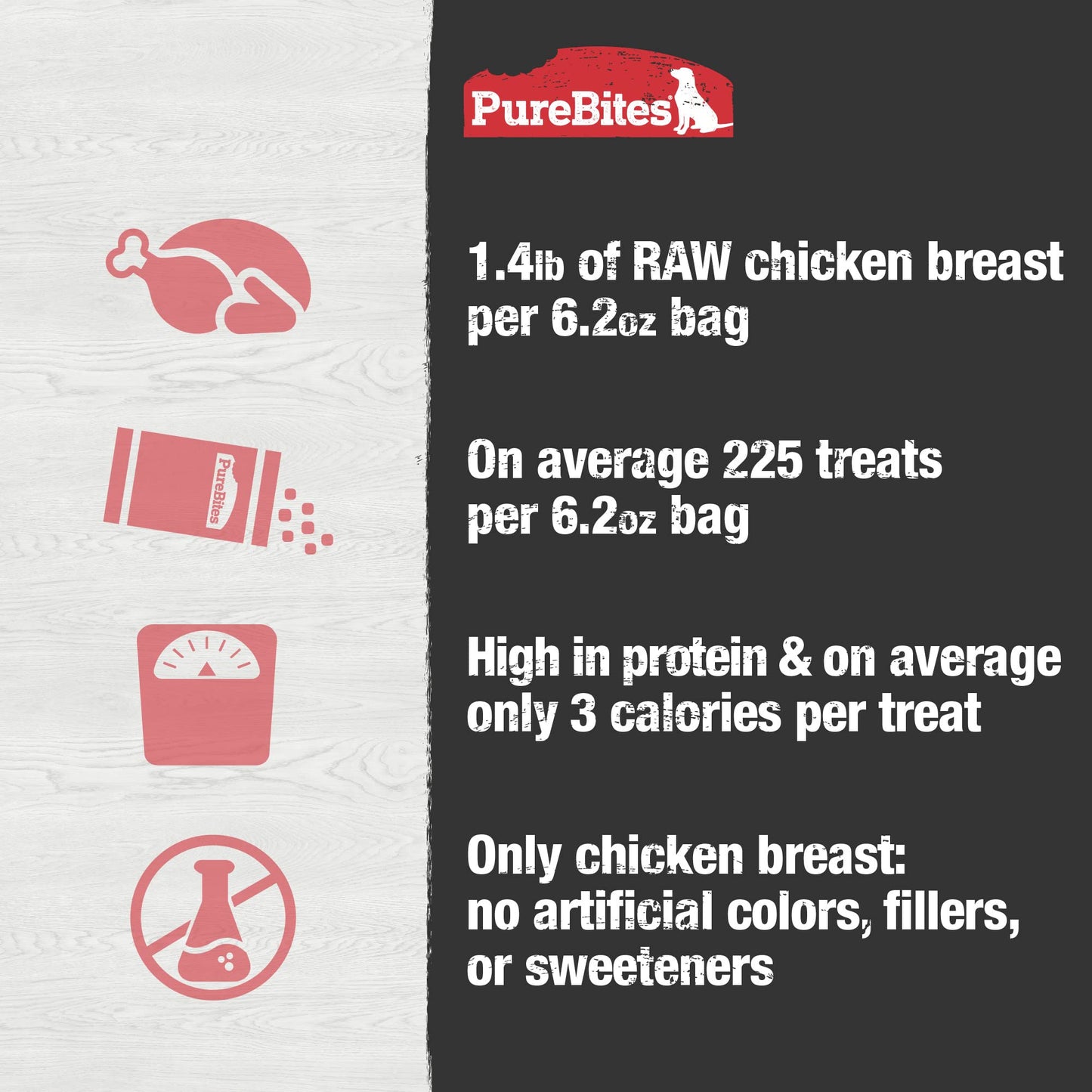 Purebites Chicken Breast for Dogs, 6.2Oz / 175G - Value Size 🍁 All In One Marketplace Canada