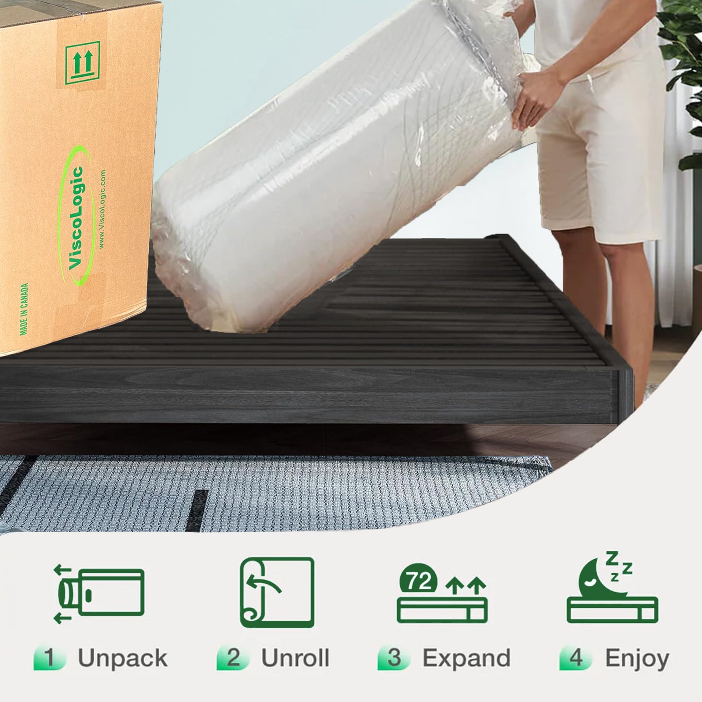 ViscoLogic Twin Mattress Made In Canada Reversible Cool Resilience Foam Perfect for Bunk Bed &Trundle Bed, Pressure Relief, Medium Firm CertiPUR-US® Certified Eco-Friendly Foam Mattress, Single 5 Inch